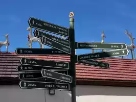 Sign post